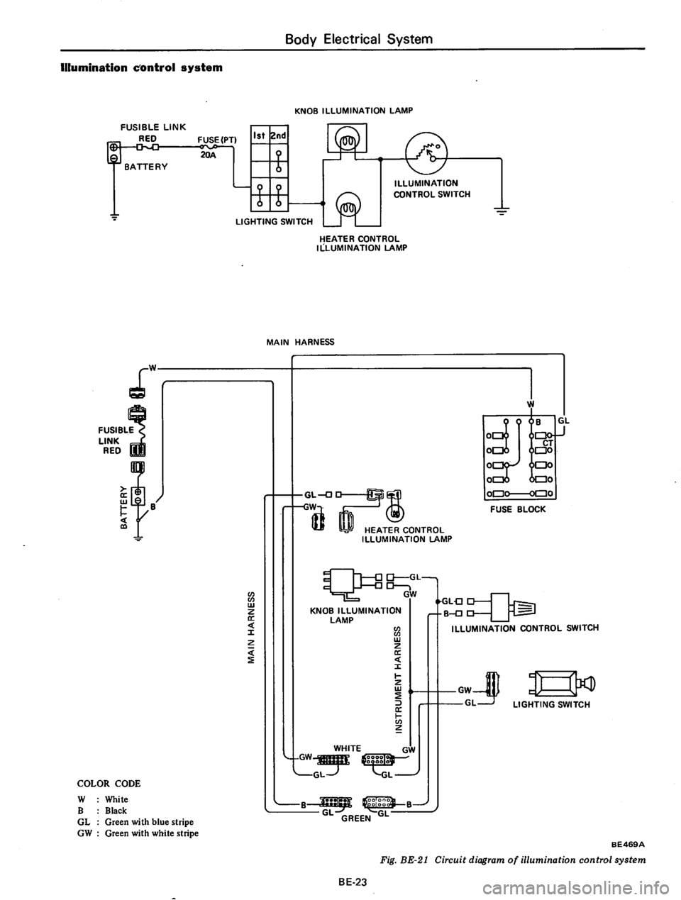 DATSUN 710 1975 Service Manual DATSUN 710 1975 Service Manual
