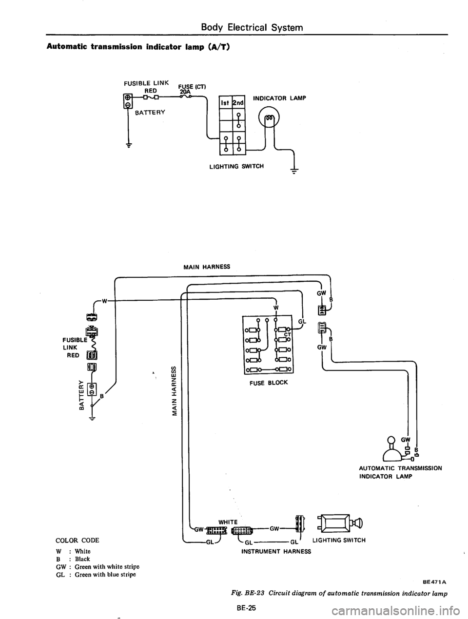DATSUN 710 1975 Service Manual DATSUN 710 1975 Service Manual