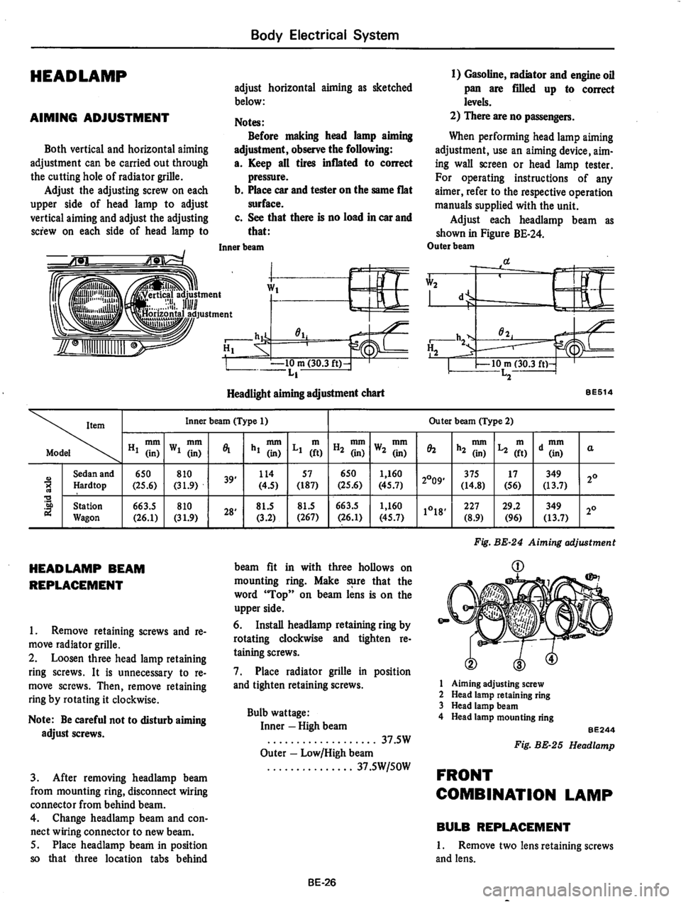 DATSUN 710 1975  Service Manual 