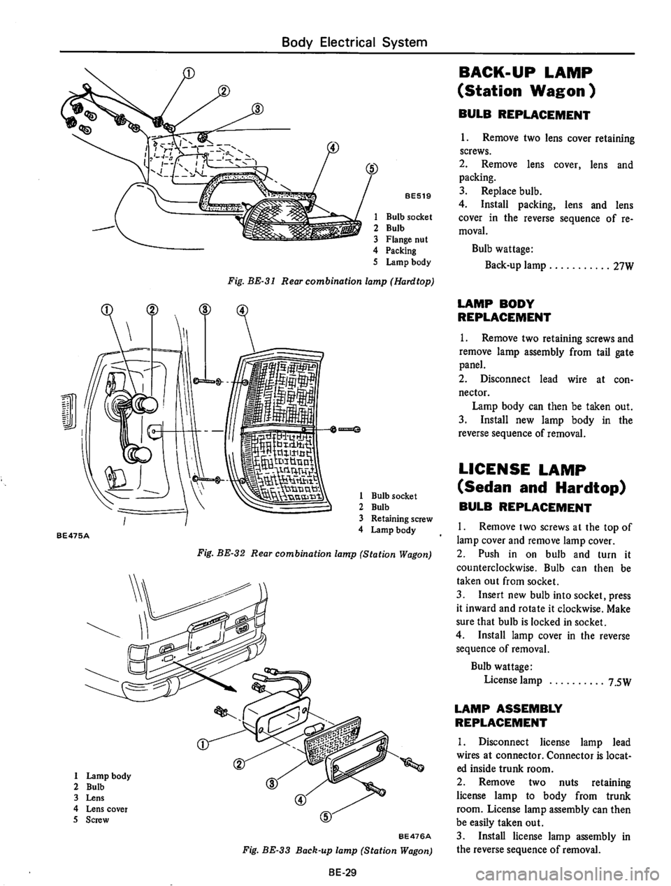 DATSUN 710 1975  Service Manual 