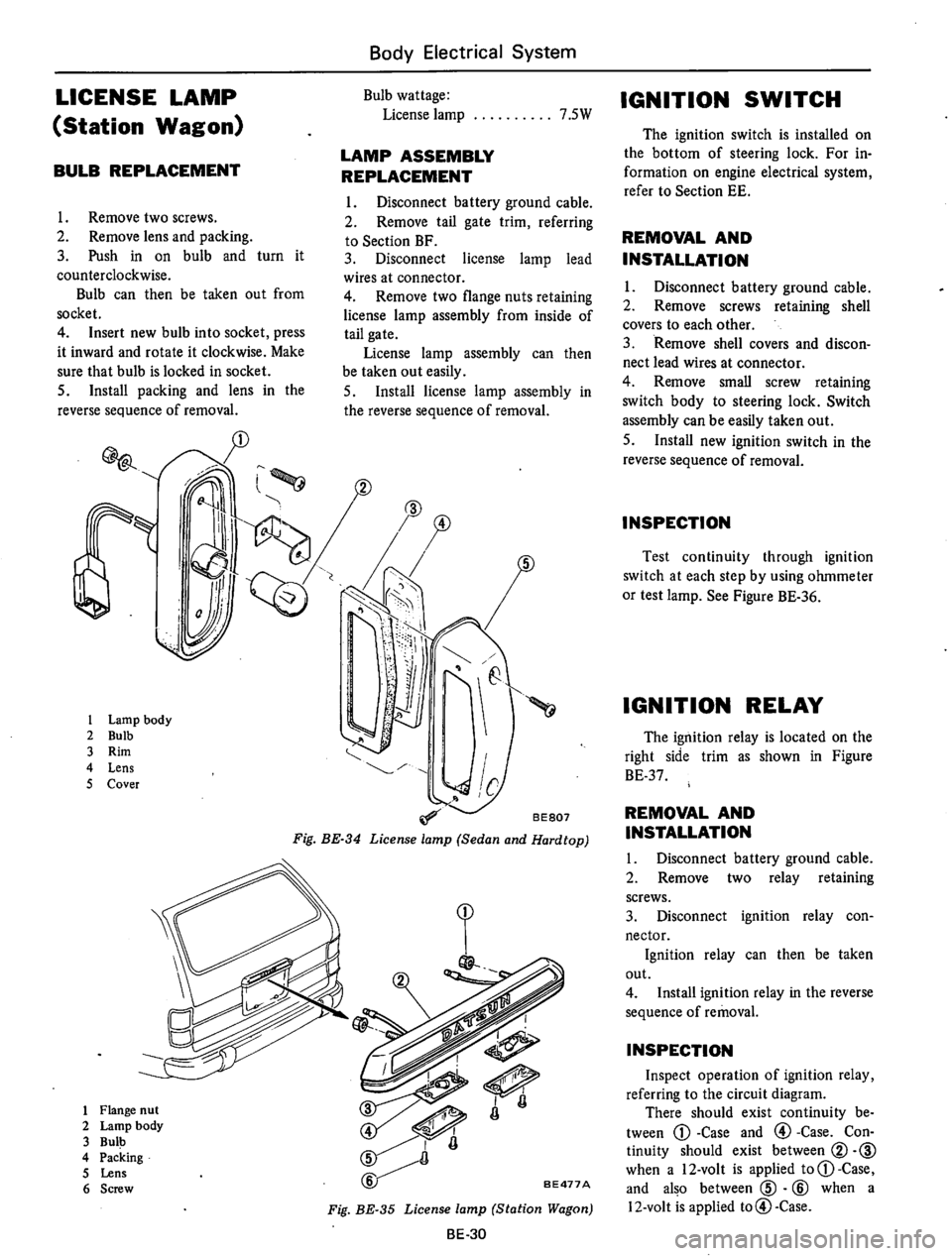 DATSUN 710 1975  Service Manual 