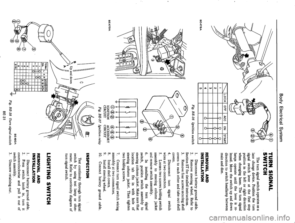 DATSUN 710 1975  Service Manual 
