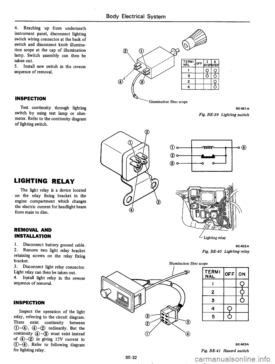DATSUN 710 1975  Service Manual 