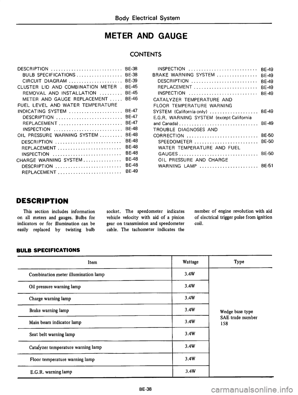 DATSUN 710 1975  Service Manual 