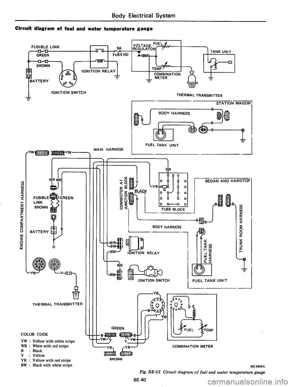 DATSUN 710 1975  Service Manual 