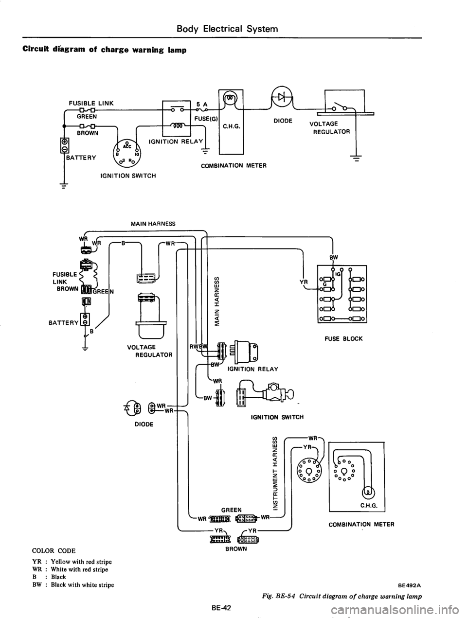 DATSUN 710 1975  Service Manual 
