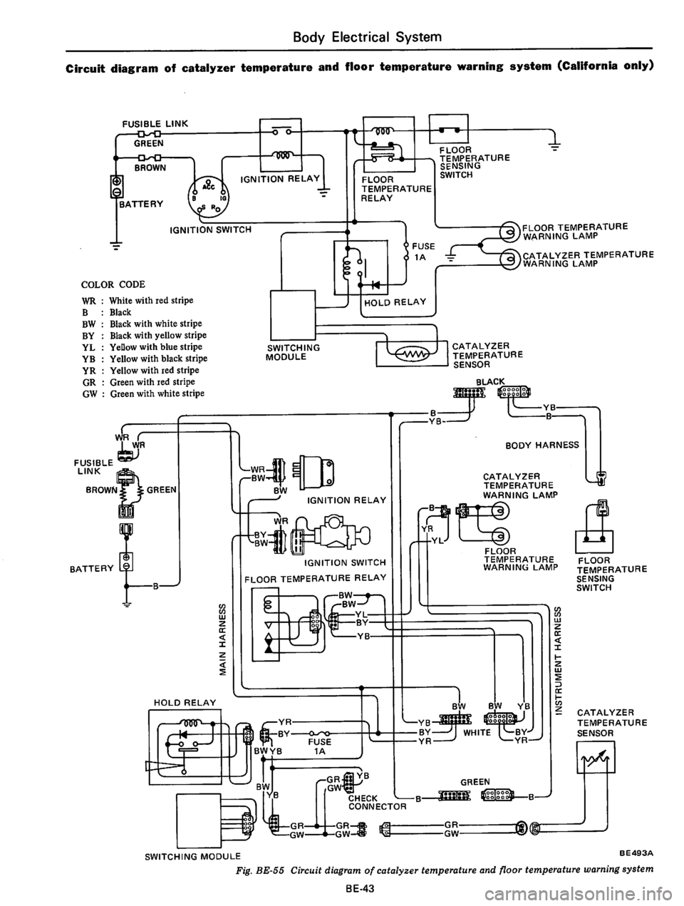DATSUN 710 1975  Service Manual 