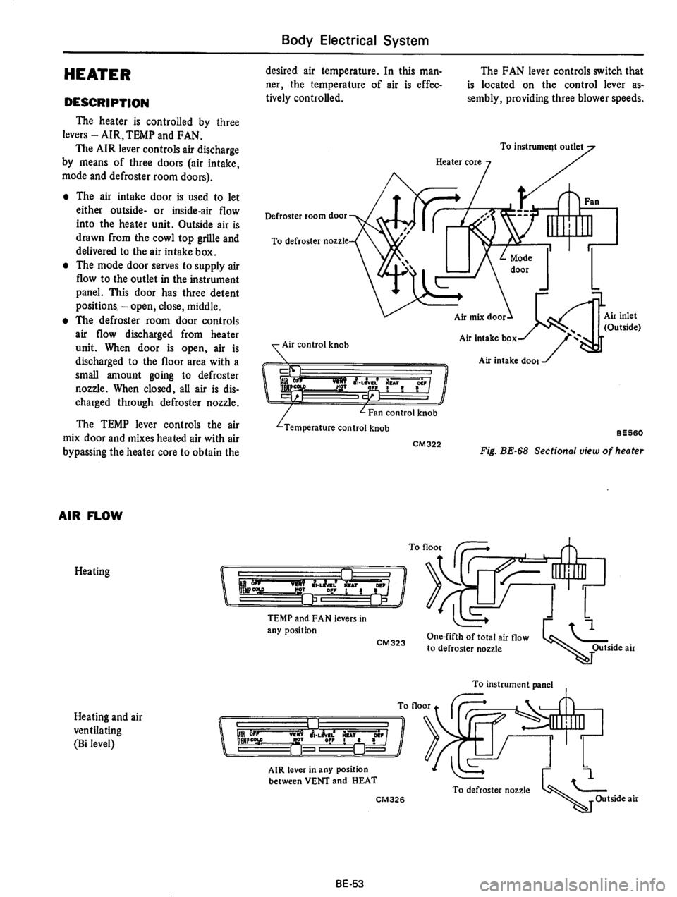 DATSUN 710 1975  Service Manual 