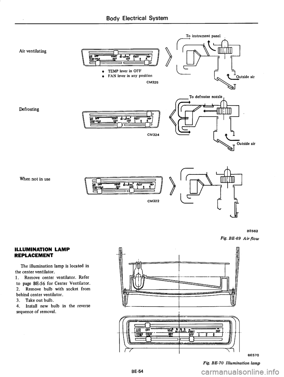 DATSUN 710 1975  Service Manual 
