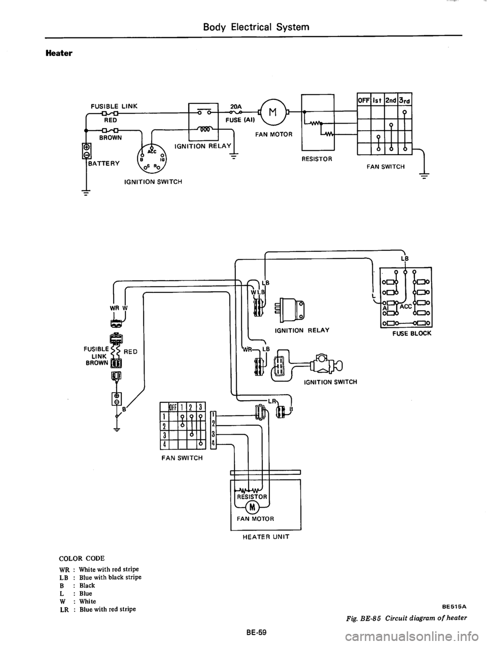 DATSUN 710 1975  Service Manual 