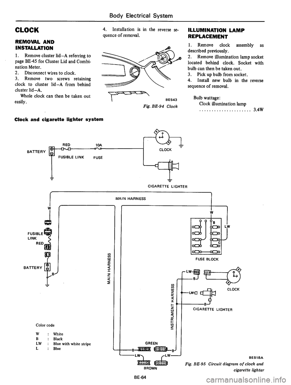 DATSUN 710 1975  Service Manual 