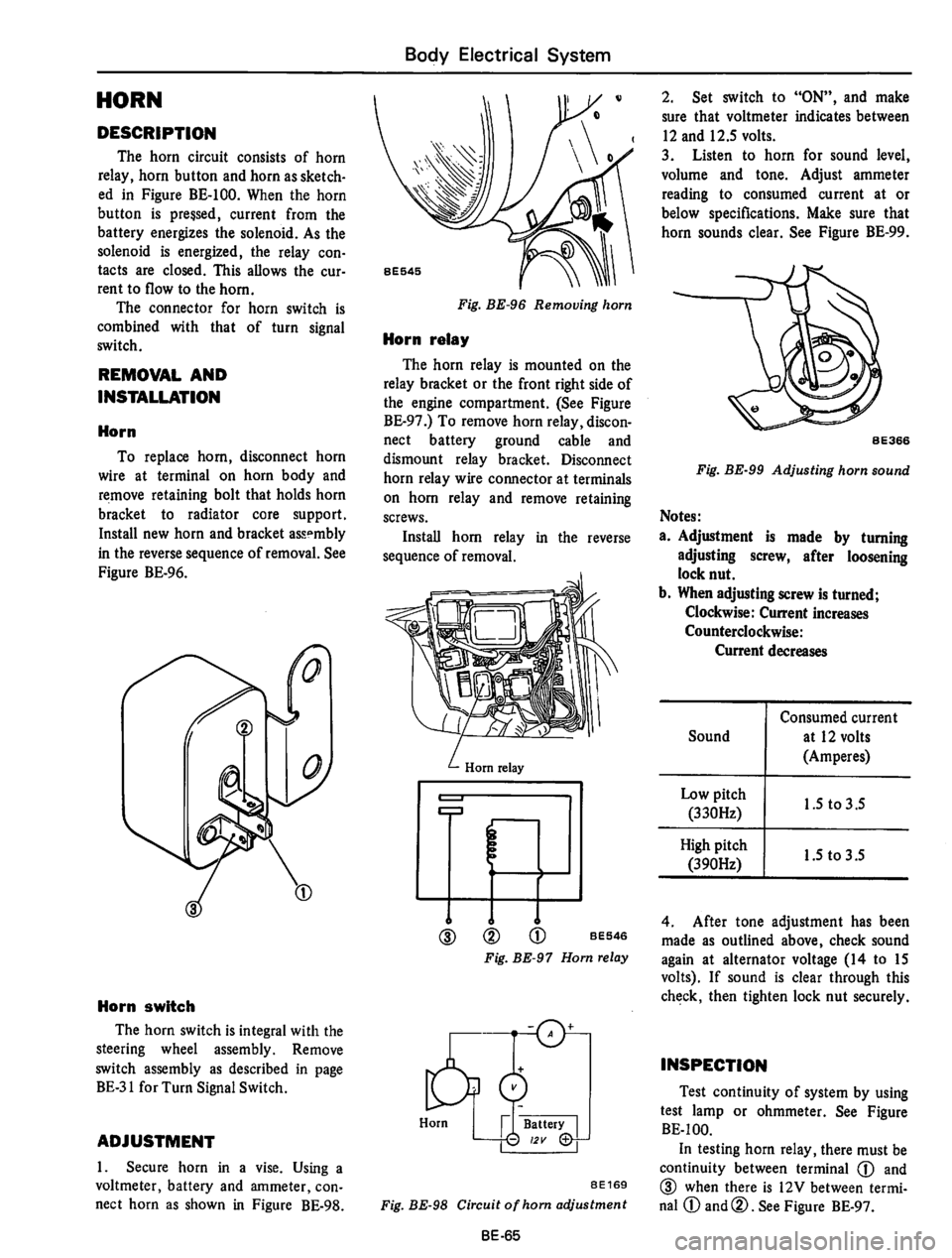 DATSUN 710 1975  Service Manual 