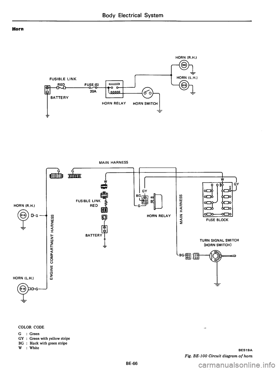 DATSUN 710 1975  Service Manual 