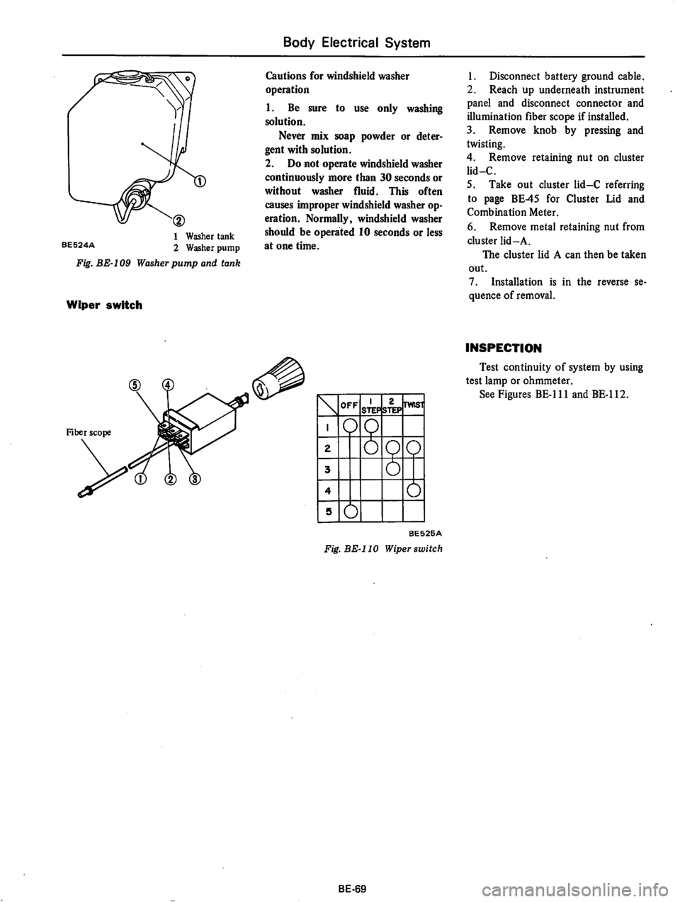 DATSUN 710 1975  Service Manual 