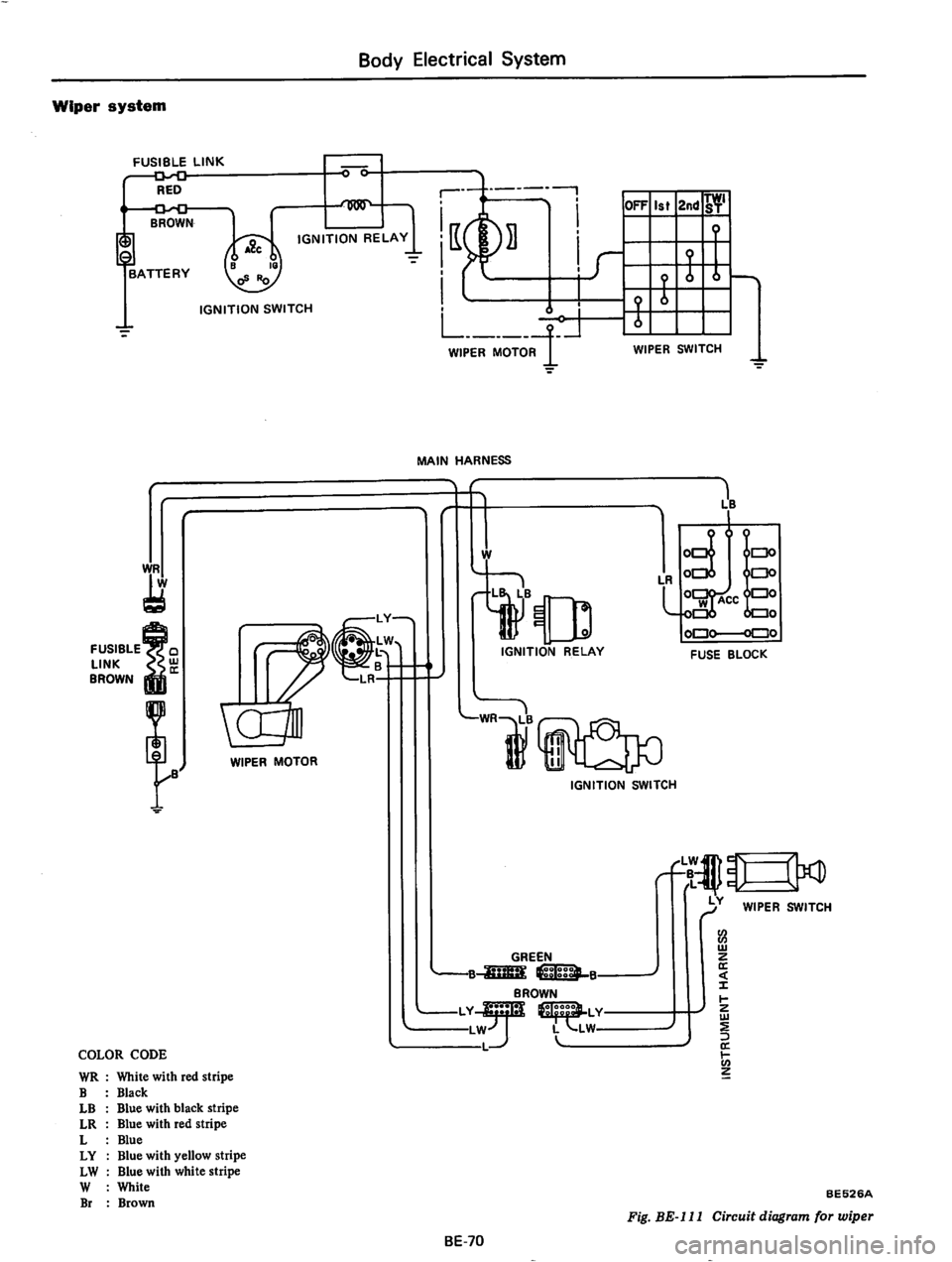 DATSUN 710 1975  Service Manual 