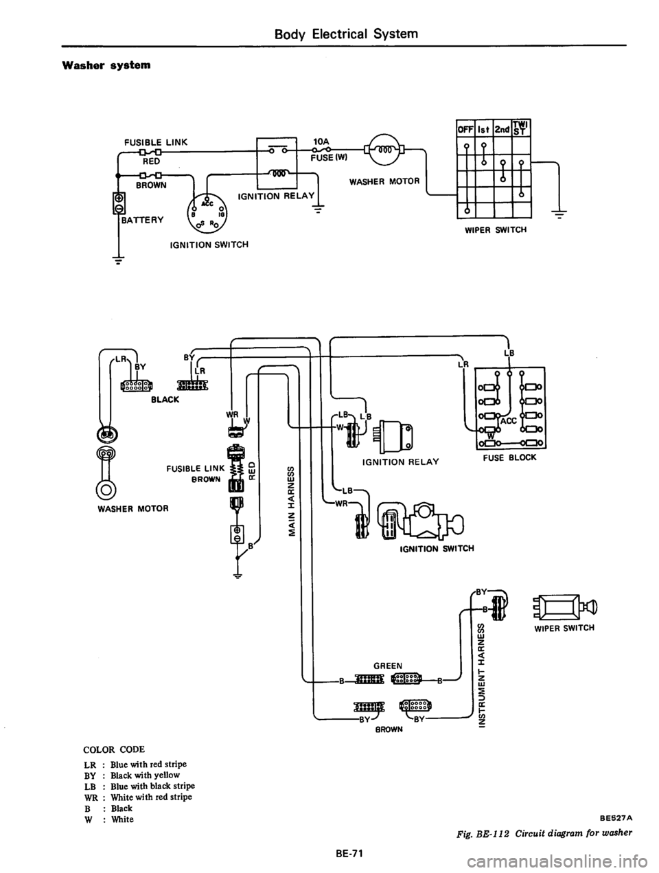 DATSUN 710 1975  Service Manual 