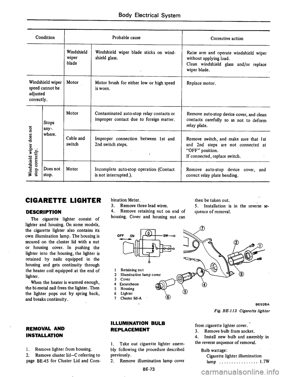 DATSUN 710 1975  Service Manual 