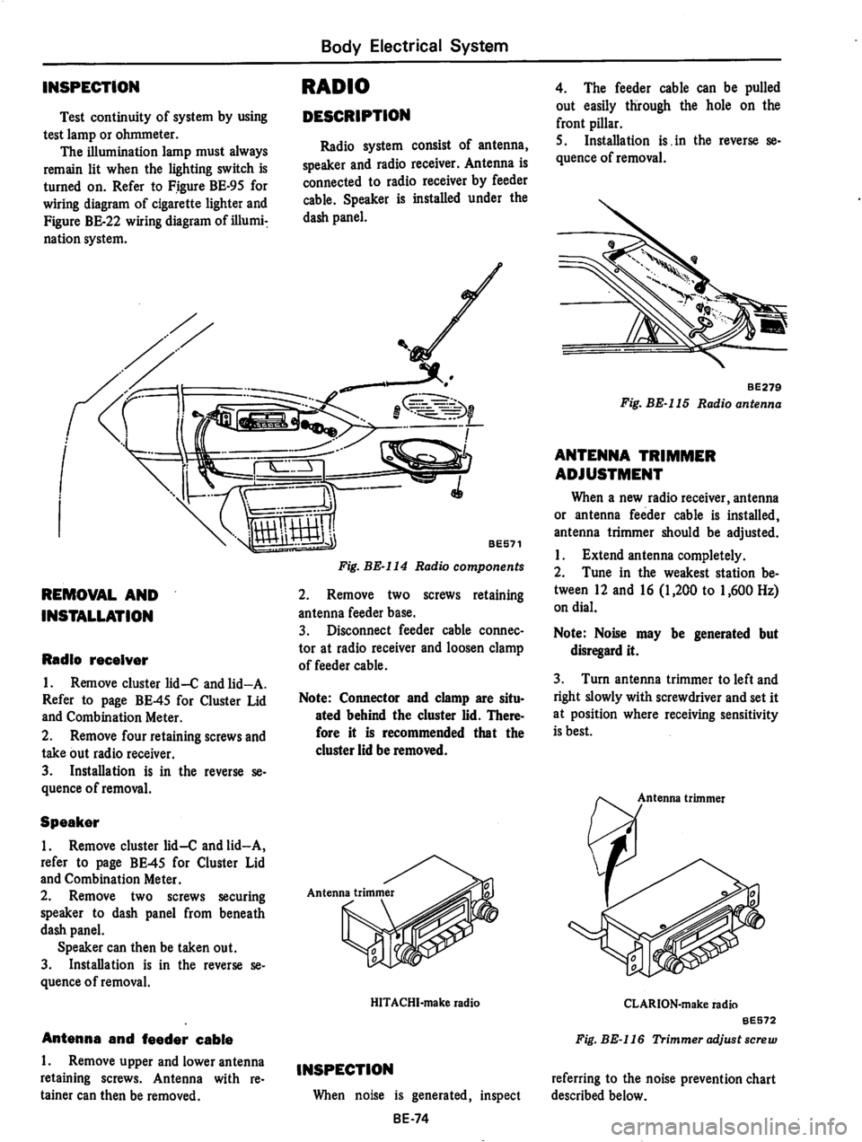 DATSUN 710 1975  Service Manual 