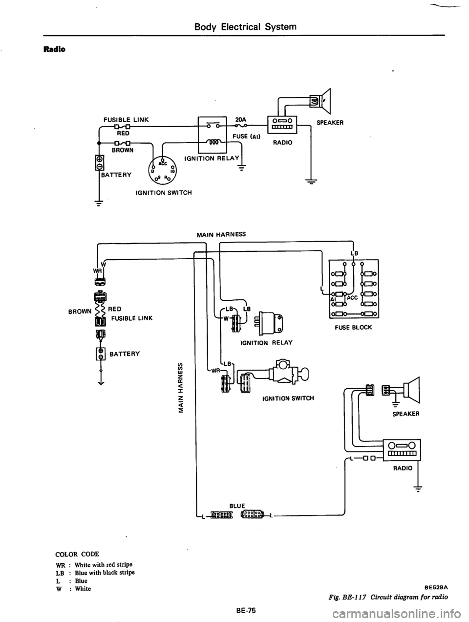 DATSUN 710 1975  Service Manual 