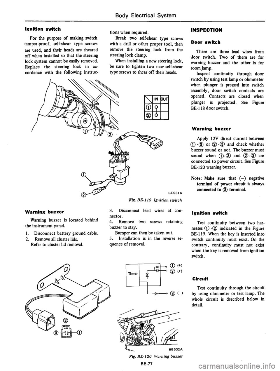 DATSUN 710 1975  Service Manual 