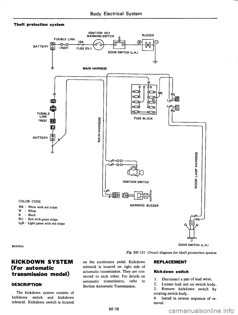 DATSUN 710 1975  Service Manual 