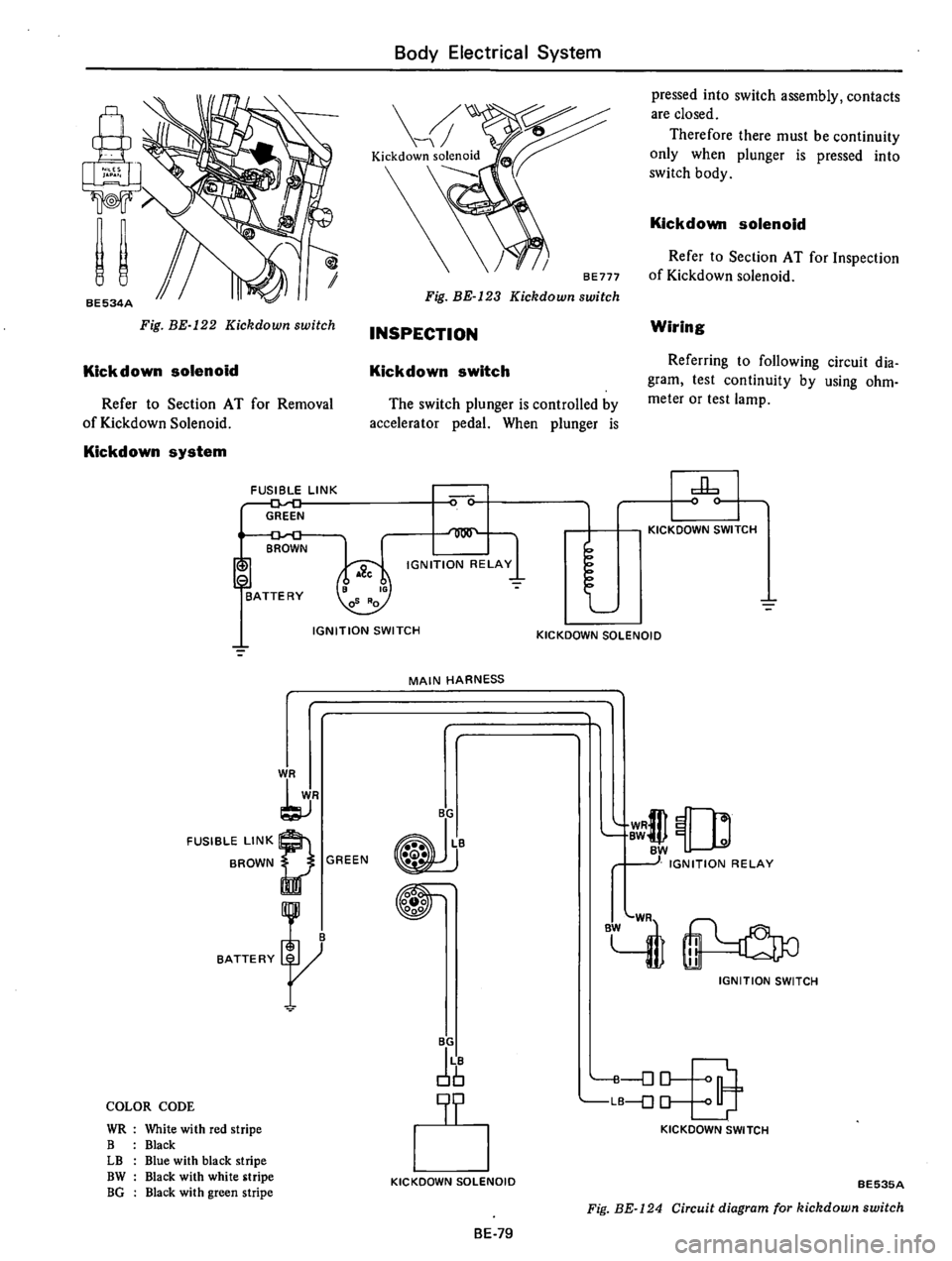 DATSUN 710 1975  Service Manual 