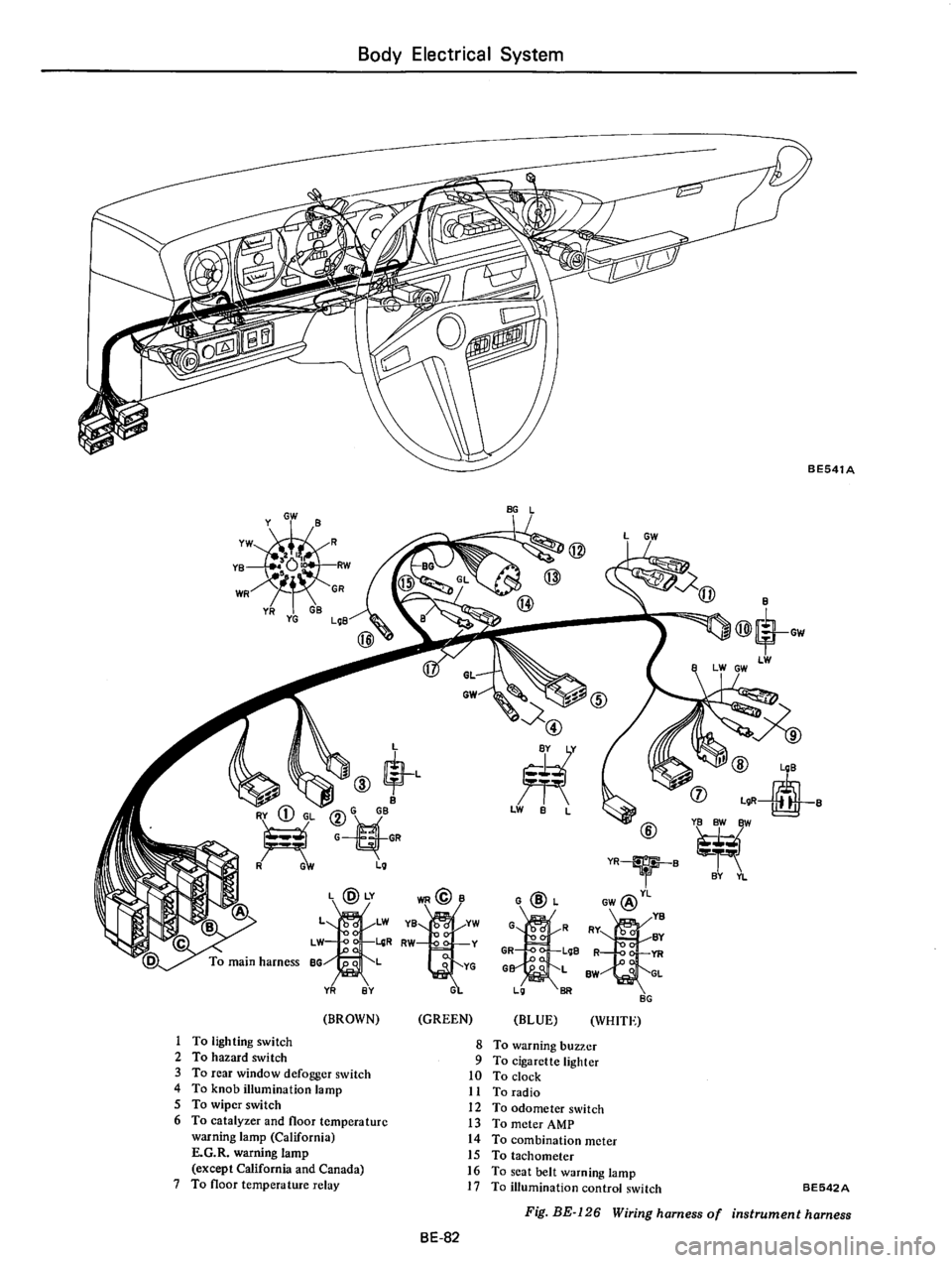 DATSUN 710 1975  Service Manual 