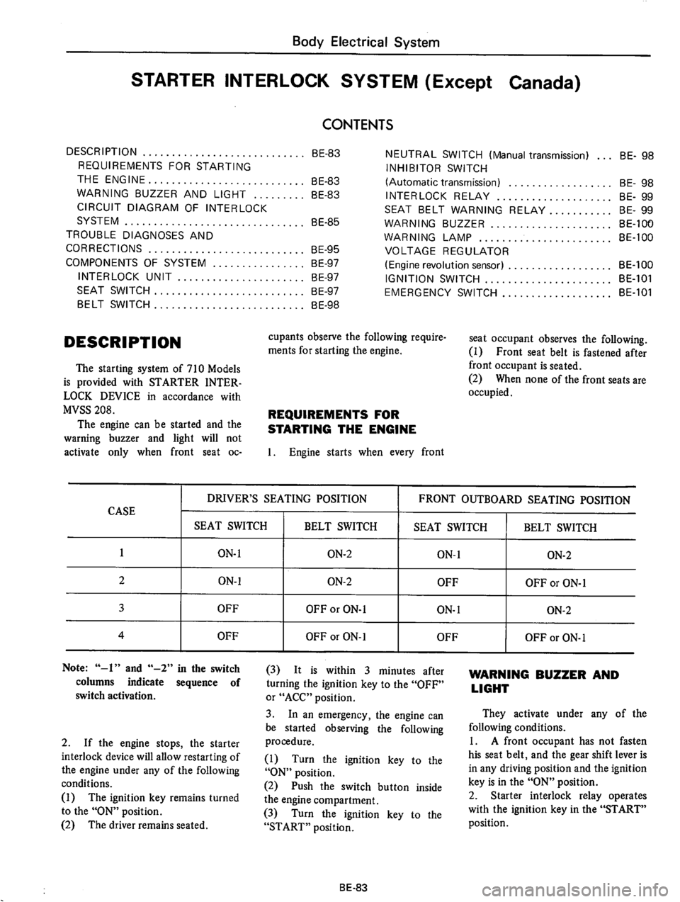 DATSUN 710 1975  Service Manual 