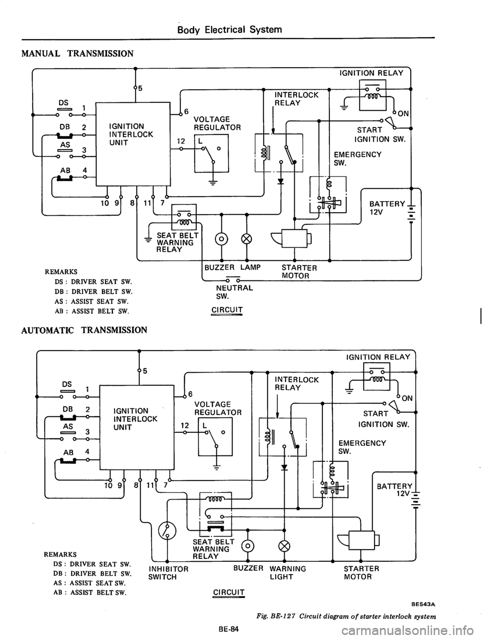 DATSUN 710 1975  Service Manual 