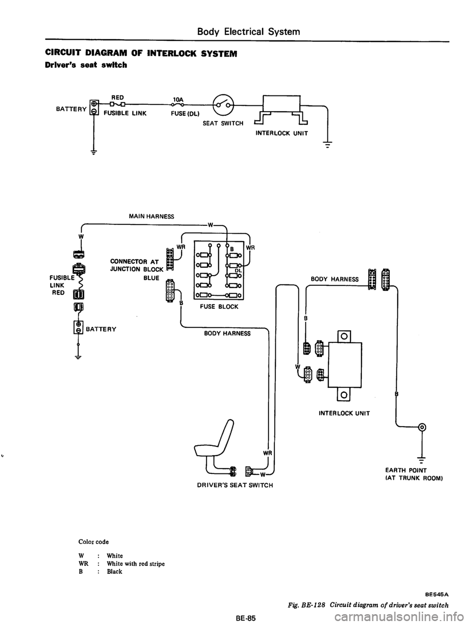 DATSUN 710 1975  Service Manual 