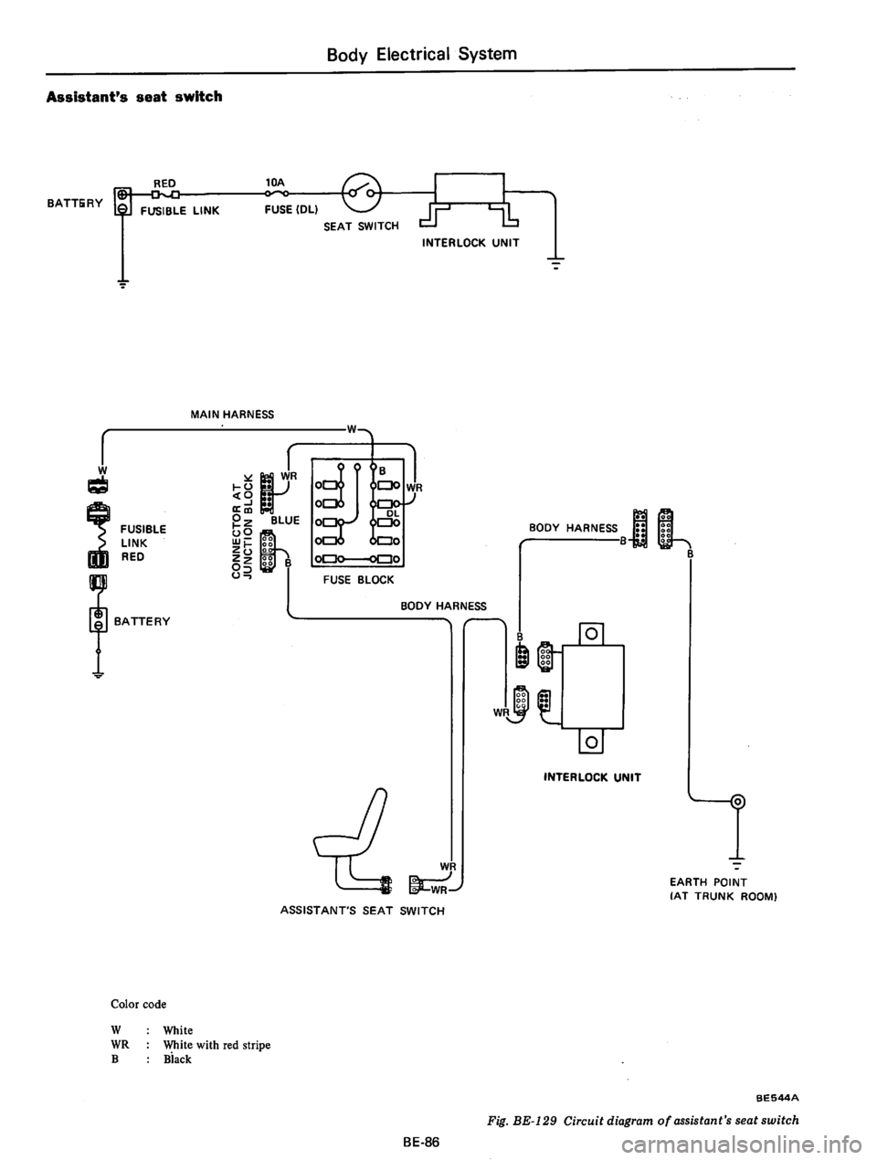 DATSUN 710 1975  Service Manual 