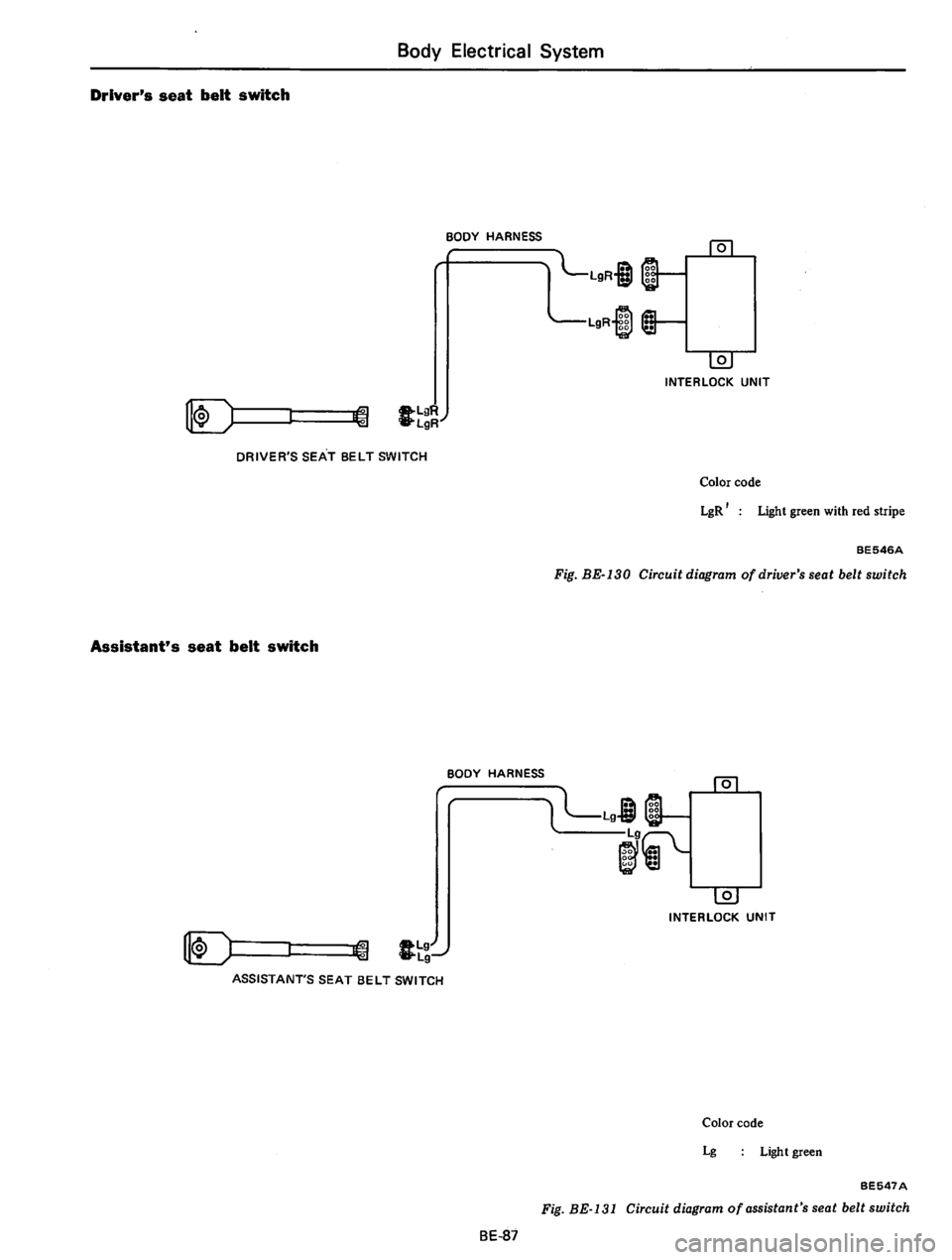 DATSUN 710 1975  Service Manual 