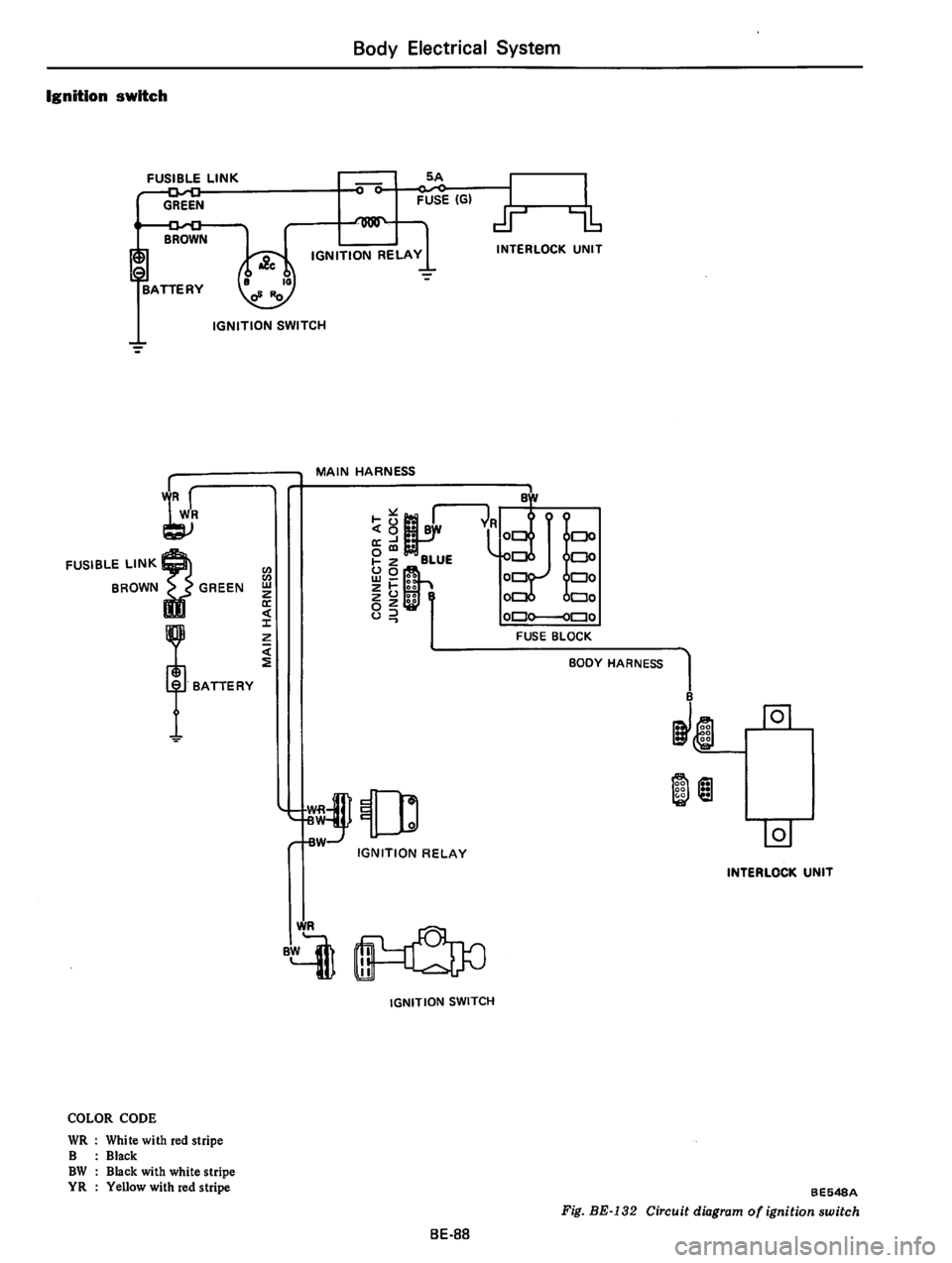 DATSUN 710 1975  Service Manual 