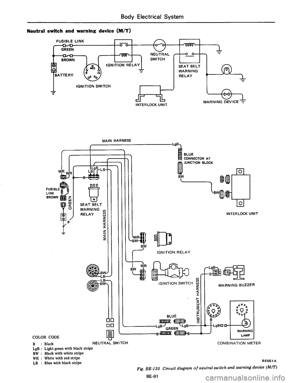 DATSUN 710 1975  Service Manual 