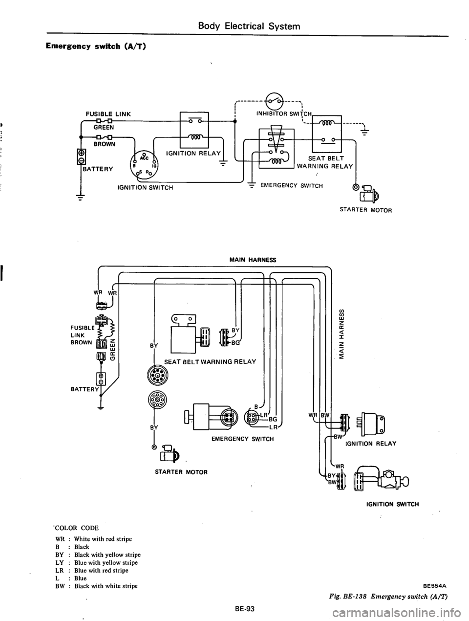 DATSUN 710 1975  Service Manual 