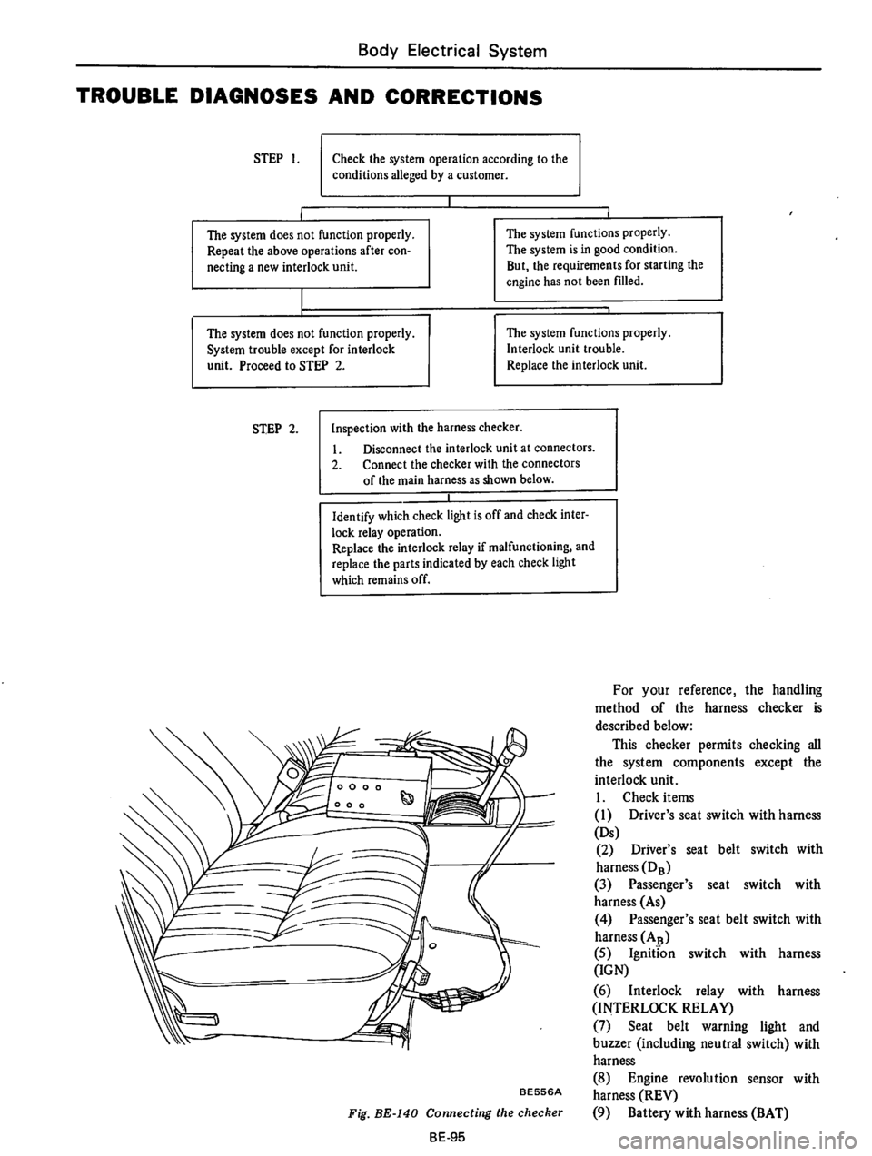 DATSUN 710 1975  Service Manual 