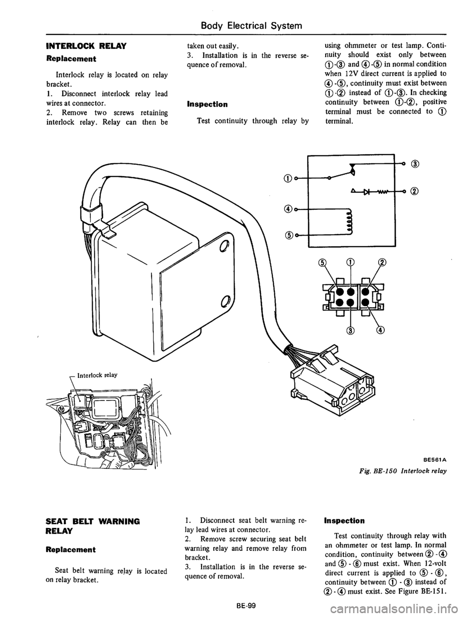 DATSUN 710 1975  Service Manual 