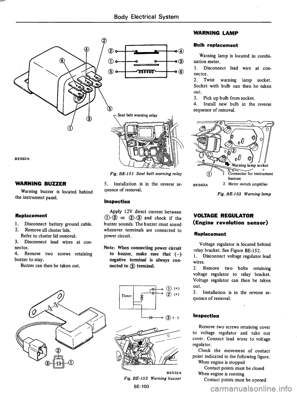 DATSUN 710 1975  Service Manual 