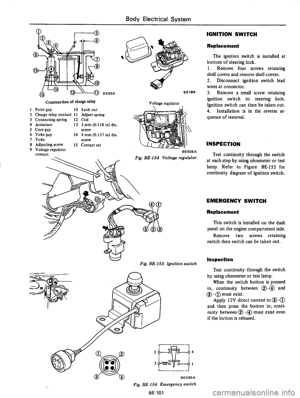 DATSUN 710 1975  Service Manual 