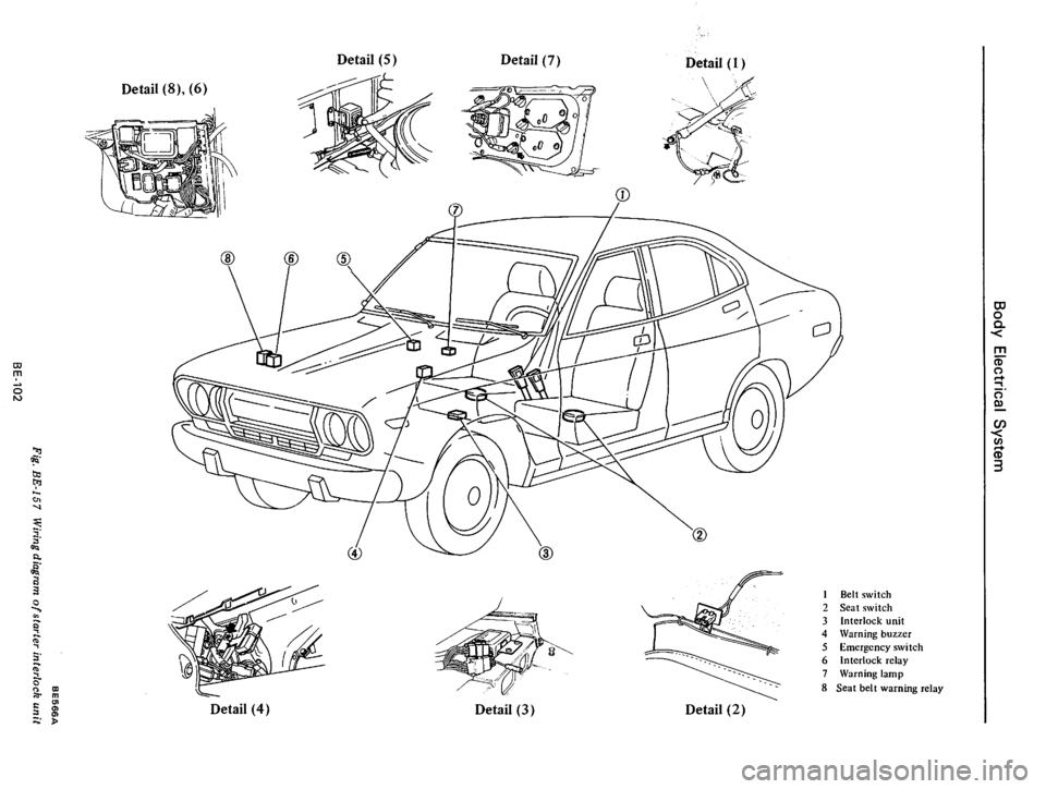 DATSUN 710 1975  Service Manual 