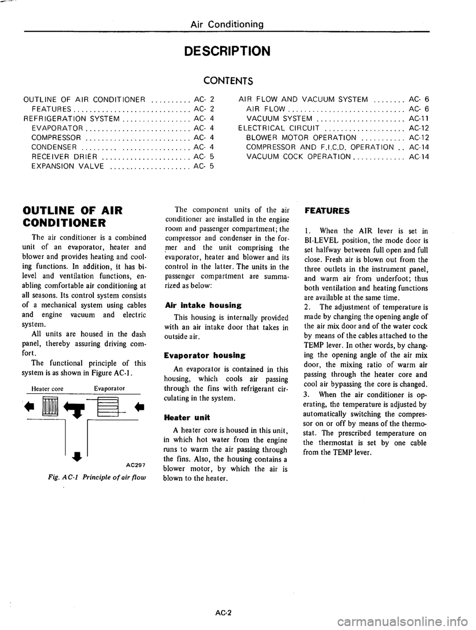 DATSUN 710 1975  Service Manual 