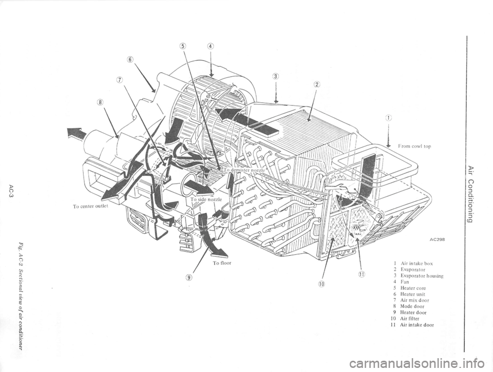 DATSUN 710 1975  Service Manual 
