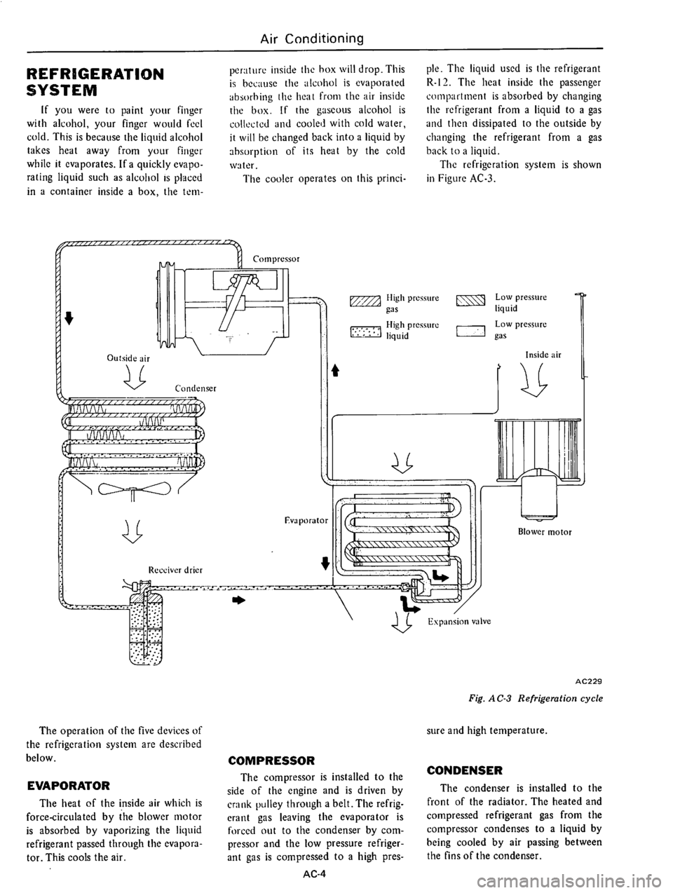 DATSUN 710 1975  Service Manual 