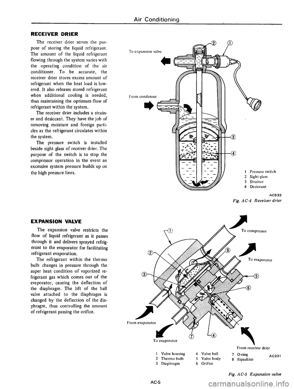 DATSUN 710 1975  Service Manual 