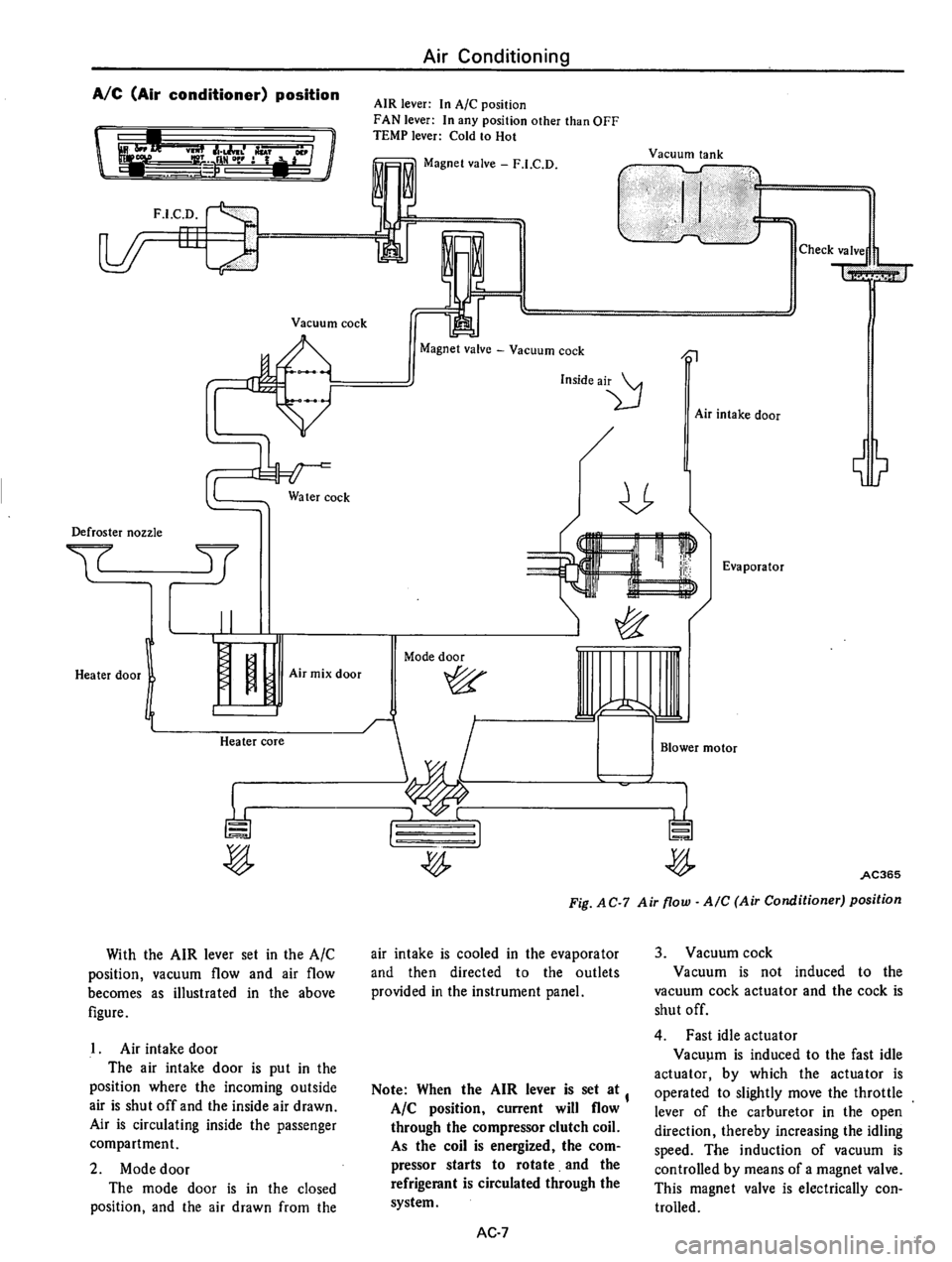 DATSUN 710 1975  Service Manual 