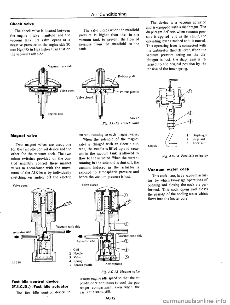 DATSUN 710 1975  Service Manual 