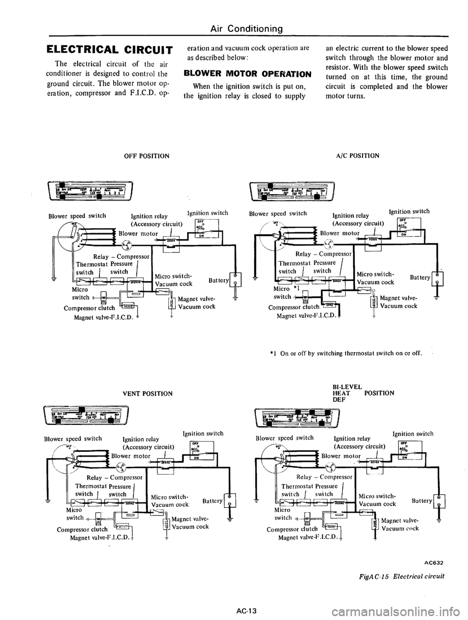 DATSUN 710 1975  Service Manual 