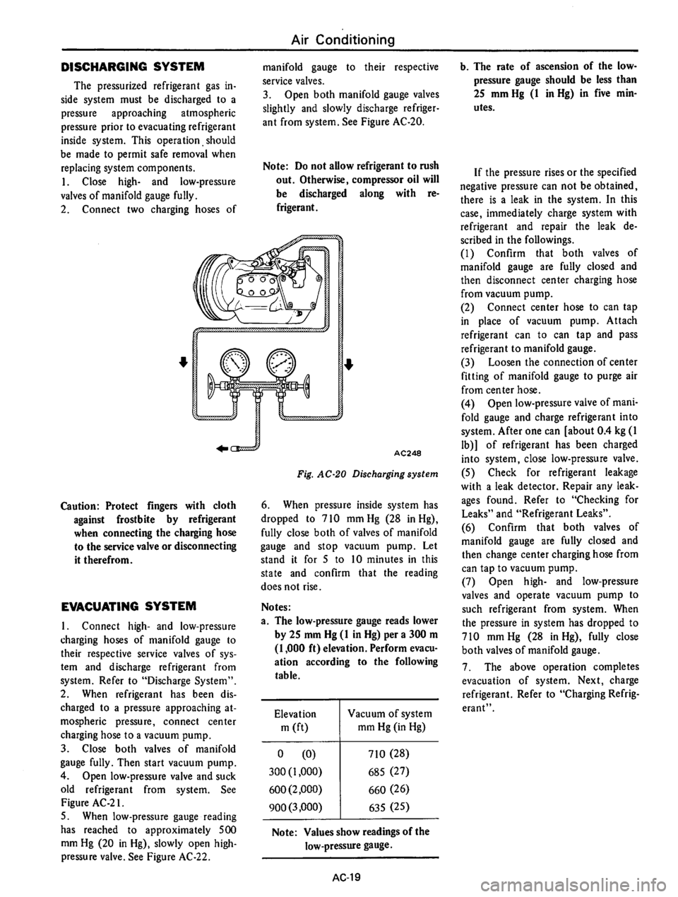 DATSUN 710 1975  Service Manual 