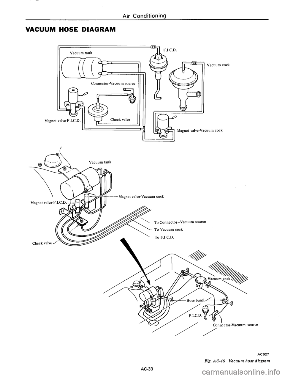 DATSUN 710 1975  Service Manual 