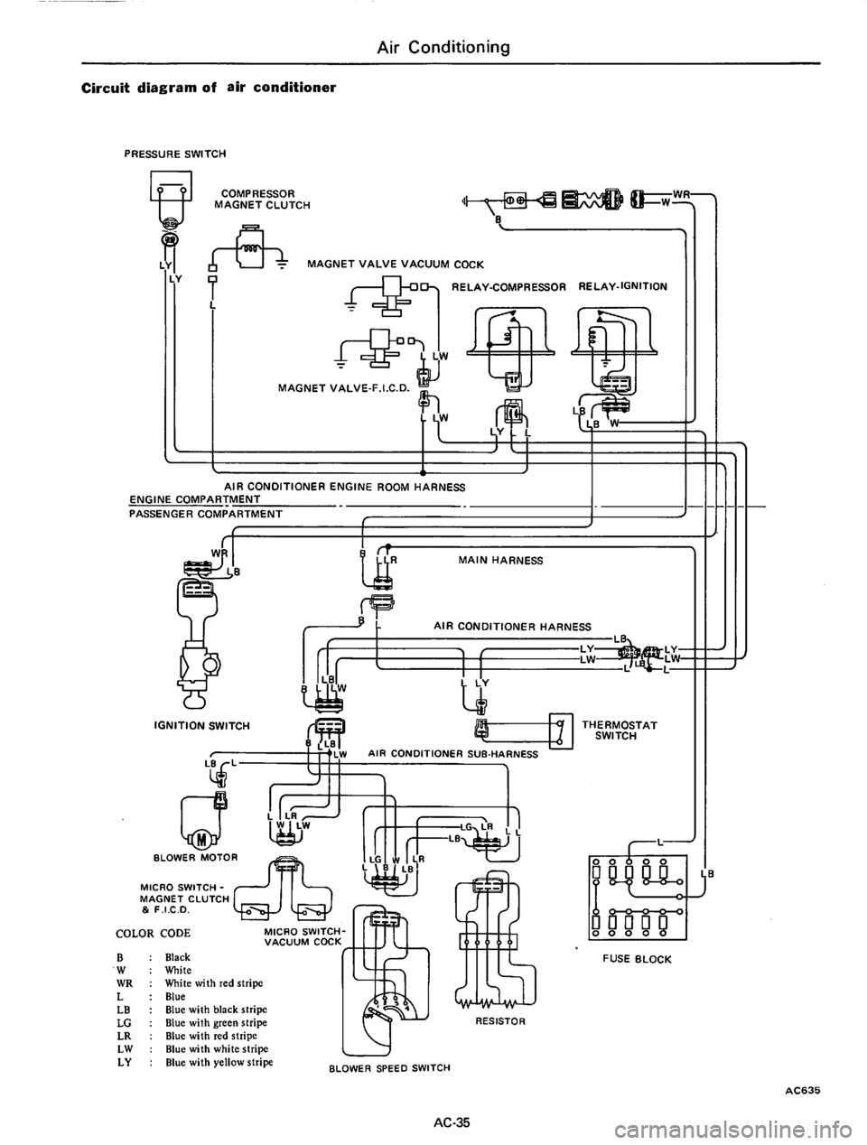 DATSUN 710 1975  Service Manual 